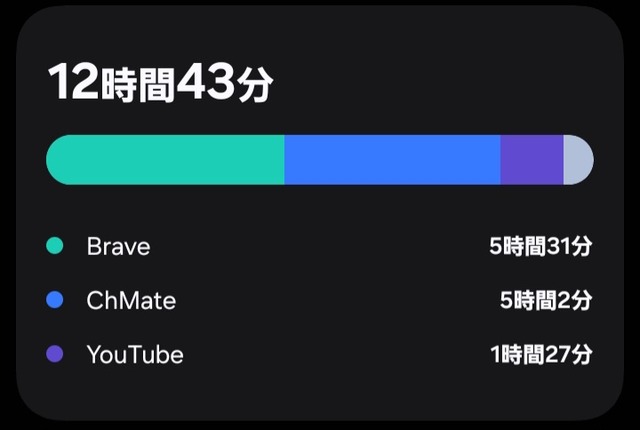 【悲報】「風呂」や「トイレ」にスマホを持ち込んでるヤツｗｗｗｗｗｗｗｗｗ | 【悲報】「風呂」や「トイレ」にスマホを持ち込んでるヤツｗｗｗｗｗｗｗｗｗ | やっちまった速報(画像05182418530281_2)