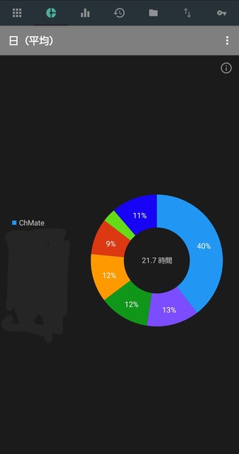 【悲報】「風呂」や「トイレ」にスマホを持ち込んでるヤツｗｗｗｗｗｗｗｗｗ | 【悲報】「風呂」や「トイレ」にスマホを持ち込んでるヤツｗｗｗｗｗｗｗｗｗ | 【悲報】「風呂」や「トイレ」にスマホを持ち込んでるヤツｗｗｗｗｗｗｗｗｗ | やっちまった速報(画像05182418991460_3)