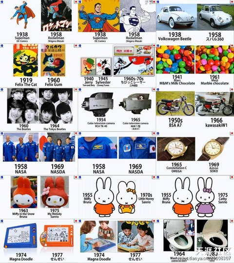 謎の勢力「パクリは悪、人の真似してると駄目だぞ！」←これ | 謎の勢力「パクリは悪、人の真似してると駄目だぞ！」←これ | やっちまった速報(画像06091431895725_2)