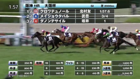 戦国乙女ですけべしたいキャラ
 | やっちまった速報(ピックアップ1)