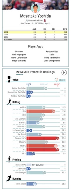 【画像】シカゴ・ホワイトソックス、ついに村上の漢字ユニを量産するｗｗｗｗｗｗｗｗｗ | 【画像】シカゴ・ホワイトソックス、ついに村上の漢字ユニを量産するｗｗｗｗｗｗｗｗｗ | 【画像】シカゴ・ホワイトソックス、ついに村上の漢字ユニを量産するｗｗｗｗｗｗｗｗｗ | 【画像】シカゴ・ホワイトソックス、ついに村上の漢字ユニを量産するｗｗｗｗｗｗｗｗｗ | 【画像】シカゴ・ホワイトソックス、ついに村上の漢字ユニを量産するｗｗｗｗｗｗｗｗｗ | 【画像】シカゴ・ホワイトソックス、ついに村上の漢字ユニを量産するｗｗｗｗｗｗｗｗｗ | 【画像】シカゴ・ホワイトソックス、ついに村上の漢字ユニを量産するｗｗｗｗｗｗｗｗｗ | 【画像】シカゴ・ホワイトソックス、ついに村上の漢字ユニを量産するｗｗｗｗｗｗｗｗｗ | 【画像】シカゴ・ホワイトソックス、ついに村上の漢字ユニを量産するｗｗｗｗｗｗｗｗｗ | 【画像】シカゴ・ホワイトソックス、ついに村上の漢字ユニを量産するｗｗｗｗｗｗｗｗｗ | 【画像】シカゴ・ホワイトソックス、ついに村上の漢字ユニを量産するｗｗｗｗｗｗｗｗｗ | 【画像】シカゴ・ホワイトソックス、ついに村上の漢字ユニを量産するｗｗｗｗｗｗｗｗｗ | 【画像】シカゴ・ホワイトソックス、ついに村上の漢字ユニを量産するｗｗｗｗｗｗｗｗｗ | やっちまった速報(画像07055512731891_13)