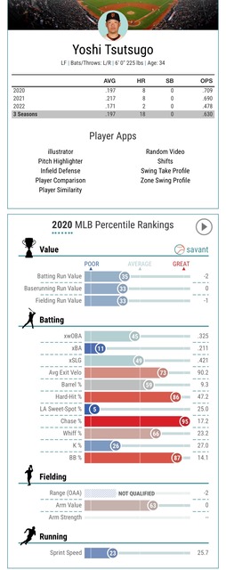【画像】シカゴ・ホワイトソックス、ついに村上の漢字ユニを量産するｗｗｗｗｗｗｗｗｗ | 【画像】シカゴ・ホワイトソックス、ついに村上の漢字ユニを量産するｗｗｗｗｗｗｗｗｗ | 【画像】シカゴ・ホワイトソックス、ついに村上の漢字ユニを量産するｗｗｗｗｗｗｗｗｗ | 【画像】シカゴ・ホワイトソックス、ついに村上の漢字ユニを量産するｗｗｗｗｗｗｗｗｗ | 【画像】シカゴ・ホワイトソックス、ついに村上の漢字ユニを量産するｗｗｗｗｗｗｗｗｗ | 【画像】シカゴ・ホワイトソックス、ついに村上の漢字ユニを量産するｗｗｗｗｗｗｗｗｗ | 【画像】シカゴ・ホワイトソックス、ついに村上の漢字ユニを量産するｗｗｗｗｗｗｗｗｗ | 【画像】シカゴ・ホワイトソックス、ついに村上の漢字ユニを量産するｗｗｗｗｗｗｗｗｗ | 【画像】シカゴ・ホワイトソックス、ついに村上の漢字ユニを量産するｗｗｗｗｗｗｗｗｗ | 【画像】シカゴ・ホワイトソックス、ついに村上の漢字ユニを量産するｗｗｗｗｗｗｗｗｗ | 【画像】シカゴ・ホワイトソックス、ついに村上の漢字ユニを量産するｗｗｗｗｗｗｗｗｗ | 【画像】シカゴ・ホワイトソックス、ついに村上の漢字ユニを量産するｗｗｗｗｗｗｗｗｗ | 【画像】シカゴ・ホワイトソックス、ついに村上の漢字ユニを量産するｗｗｗｗｗｗｗｗｗ | 【画像】シカゴ・ホワイトソックス、ついに村上の漢字ユニを量産するｗｗｗｗｗｗｗｗｗ | やっちまった速報(画像07055513194134_14)