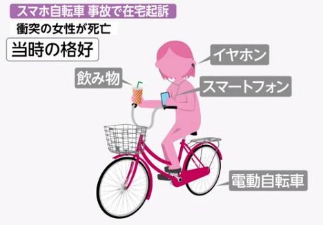 【動画】チャリカス、邪魔すぎてトラックの運ちゃんがブチギレてしまうｗｗｗｗｗｗｗｗ | 【動画】チャリカス、邪魔すぎてトラックの運ちゃんがブチギレてしまうｗｗｗｗｗｗｗｗ | やっちまった速報(画像08210036248499_2)