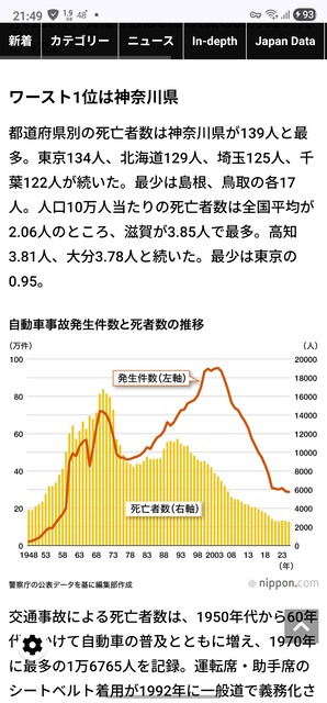 車道を走らされた自転車さん、真正面から車と衝突してしまう... | 車道を走らされた自転車さん、真正面から車と衝突してしまう... | 車道を走らされた自転車さん、真正面から車と衝突してしまう... | やっちまった速報(画像09110102115335_3)