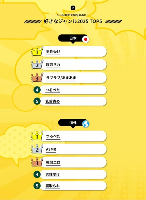 昔のオタク「貧乳はステータス、小さいのがいいんだよなあｗ」←こいつらがネットから消えた理由ｗｗｗｗ | 昔のオタク「貧乳はステータス、小さいのがいいんだよなあｗ」←こいつらがネットから消えた理由ｗｗｗｗ | 昔のオタク「貧乳はステータス、小さいのがいいんだよなあｗ」←こいつらがネットから消えた理由ｗｗｗｗ | 昔のオタク「貧乳はステータス、小さいのがいいんだよなあｗ」←こいつらがネットから消えた理由ｗｗｗｗ | 昔のオタク「貧乳はステータス、小さいのがいいんだよなあｗ」←こいつらがネットから消えた理由ｗｗｗｗ | 昔のオタク「貧乳はステータス、小さいのがいいんだよなあｗ」←こいつらがネットから消えた理由ｗｗｗｗ | 昔のオタク「貧乳はステータス、小さいのがいいんだよなあｗ」←こいつらがネットから消えた理由ｗｗｗｗ | 昔のオタク「貧乳はステータス、小さいのがいいんだよなあｗ」←こいつらがネットから消えた理由ｗｗｗｗ | 昔のオタク「貧乳はステータス、小さいのがいいんだよなあｗ」←こいつらがネットから消えた理由ｗｗｗｗ | 昔のオタク「貧乳はステータス、小さいのがいいんだよなあｗ」←こいつらがネットから消えた理由ｗｗｗｗ | 昔のオタク「貧乳はステータス、小さいのがいいんだよなあｗ」←こいつらがネットから消えた理由ｗｗｗｗ | 昔のオタク「貧乳はステータス、小さいのがいいんだよなあｗ」←こいつらがネットから消えた理由ｗｗｗｗ | 昔のオタク「貧乳はステータス、小さいのがいいんだよなあｗ」←こいつらがネットから消えた理由ｗｗｗｗ | 昔のオタク「貧乳はステータス、小さいのがいいんだよなあｗ」←こいつらがネットから消えた理由ｗｗｗｗ | 昔のオタク「貧乳はステータス、小さいのがいいんだよなあｗ」←こいつらがネットから消えた理由ｗｗｗｗ | 昔のオタク「貧乳はステータス、小さいのがいいんだよなあｗ」←こいつらがネットから消えた理由ｗｗｗｗ | 昔のオタク「貧乳はステータス、小さいのがいいんだよなあｗ」←こいつらがネットから消えた理由ｗｗｗｗ | 昔のオタク「貧乳はステータス、小さいのがいいんだよなあｗ」←こいつらがネットから消えた理由ｗｗｗｗ | 昔のオタク「貧乳はステータス、小さいのがいいんだよなあｗ」←こいつらがネットから消えた理由ｗｗｗｗ | 昔のオタク「貧乳はステータス、小さいのがいいんだよなあｗ」←こいつらがネットから消えた理由ｗｗｗｗ | やっちまった速報(画像10215125023109_20)