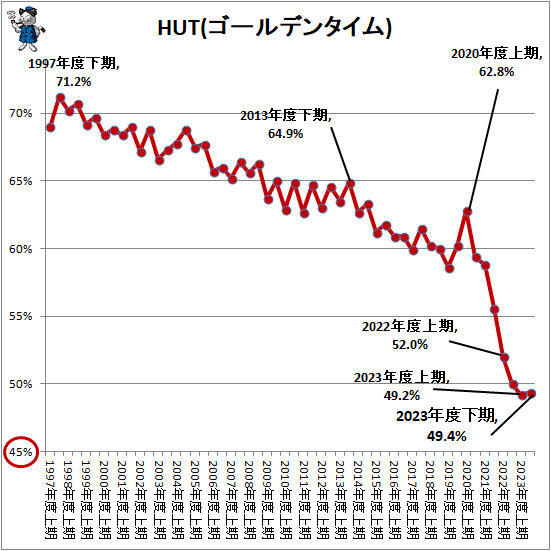 【悲報】10年前に必死に「テレビ見ないアピール」してた奴wwwwww | 【悲報】10年前に必死に「テレビ見ないアピール」してた奴wwwwww | 【悲報】10年前に必死に「テレビ見ないアピール」してた奴wwwwww | やっちまった速報(画像11085054523255_3) 【悲報】10年前に必死に「テレビ見ないアピール」してた奴wwwwww | 【悲報】10年前に必死に「テレビ見ないアピール」してた奴wwwwww | 【悲報】10年前に必死に「テレビ見ないアピール」してた奴wwwwww | やっちまった速報(画像11085054523255_3)