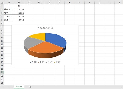 やっちまった速報(最新記事20)
