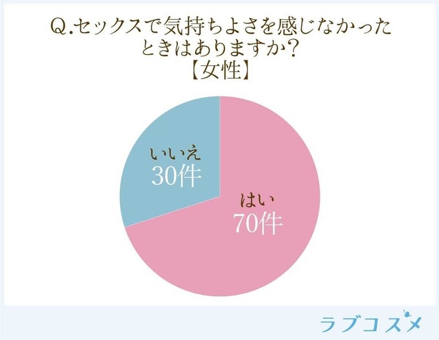 セ●クスが好きな女性、幻の存在だった模様ｗｗｗｗ | セ●クスが好きな女性、幻の存在だった模様ｗｗｗｗ | セ●クスが好きな女性、幻の存在だった模様ｗｗｗｗ | セ●クスが好きな女性、幻の存在だった模様ｗｗｗｗ | セ●クスが好きな女性、幻の存在だった模様ｗｗｗｗ | セ●クスが好きな女性、幻の存在だった模様ｗｗｗｗ | やっちまった速報(画像11225053071238_6)