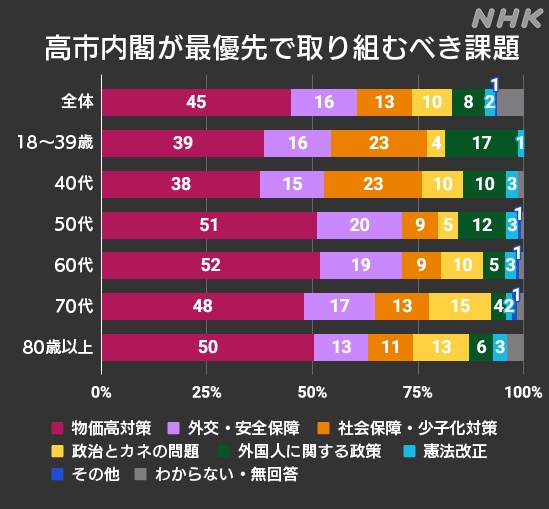 高市政権、マジで憲政史上最長の政権になりそうｗｗｗｗｗｗｗｗｗｗ | 高市政権、マジで憲政史上最長の政権になりそうｗｗｗｗｗｗｗｗｗｗ | 高市政権、マジで憲政史上最長の政権になりそうｗｗｗｗｗｗｗｗｗｗ | 高市政権、マジで憲政史上最長の政権になりそうｗｗｗｗｗｗｗｗｗｗ | 高市政権、マジで憲政史上最長の政権になりそうｗｗｗｗｗｗｗｗｗｗ | 高市政権、マジで憲政史上最長の政権になりそうｗｗｗｗｗｗｗｗｗｗ | 高市政権、マジで憲政史上最長の政権になりそうｗｗｗｗｗｗｗｗｗｗ | 高市政権、マジで憲政史上最長の政権になりそうｗｗｗｗｗｗｗｗｗｗ | 高市政権、マジで憲政史上最長の政権になりそうｗｗｗｗｗｗｗｗｗｗ | 高市政権、マジで憲政史上最長の政権になりそうｗｗｗｗｗｗｗｗｗｗ | 高市政権、マジで憲政史上最長の政権になりそうｗｗｗｗｗｗｗｗｗｗ | やっちまった速報(画像12025202677438_11)