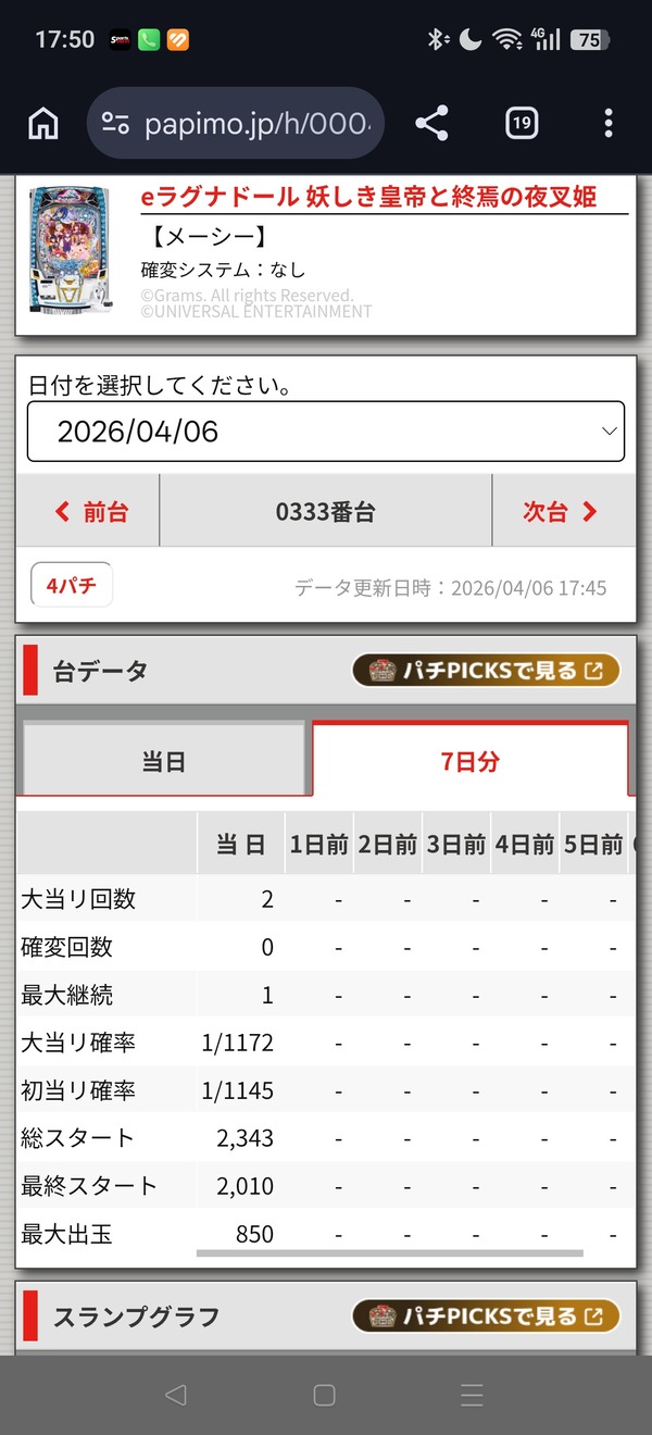 【新台】メーシー「eラグナドール」5ch実戦感想&評価まとめ!「白組のCG良かった」「リセットからの駆け抜け」「どうみても金保留に見える強炎」等 | 【新台】メーシー「eラグナドール」5ch実戦感想&評価まとめ!「白組のCG良かった」「リセットからの駆け抜け」「どうみても金保留に見える強炎」等 | やっちまった速報(画像12233656001431_2) 【新台】メーシー「eラグナドール」5ch実戦感想&評価まとめ!「白組のCG良かった」「リセットからの駆け抜け」「どうみても金保留に見える強炎」等 | 【新台】メーシー「eラグナドール」5ch実戦感想&評価まとめ!「白組のCG良かった」「リセットからの駆け抜け」「どうみても金保留に見える強炎」等 | やっちまった速報(画像12233656001431_2)