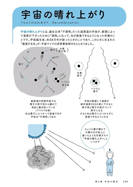 バカ「地球外生命体はいる！」←いる訳ねえだろｗｗｗｗｗｗ | バカ「地球外生命体はいる！」←いる訳ねえだろｗｗｗｗｗｗ | バカ「地球外生命体はいる！」←いる訳ねえだろｗｗｗｗｗｗ | バカ「地球外生命体はいる！」←いる訳ねえだろｗｗｗｗｗｗ | バカ「地球外生命体はいる！」←いる訳ねえだろｗｗｗｗｗｗ | やっちまった速報(画像13004449168716_5)