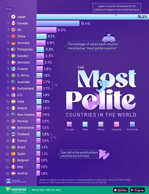 【悲報】フランス人「日本人のみんなは中国が嫌い？そりゃそうだわフランスでも中国人は嫌われてるし…」 | 【悲報】フランス人「日本人のみんなは中国が嫌い？そりゃそうだわフランスでも中国人は嫌われてるし…」 | 【悲報】フランス人「日本人のみんなは中国が嫌い？そりゃそうだわフランスでも中国人は嫌われてるし…」 | やっちまった速報(画像14073351316428_3)
