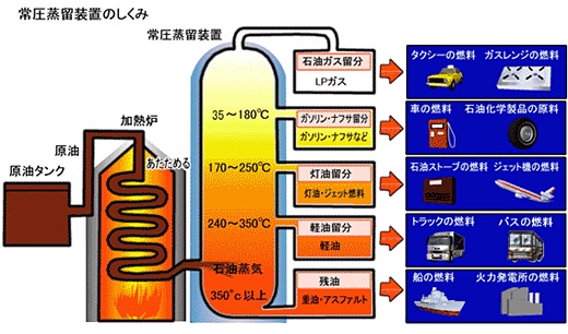 【悲報】ヨーロッパ、3週間以内に航空システムの維持不能なレベルの燃料不足に直面する模様・・・ | 【悲報】ヨーロッパ、3週間以内に航空システムの維持不能なレベルの燃料不足に直面する模様・・・ | 【悲報】ヨーロッパ、3週間以内に航空システムの維持不能なレベルの燃料不足に直面する模様・・・ | 【悲報】ヨーロッパ、3週間以内に航空システムの維持不能なレベルの燃料不足に直面する模様・・・ | 【悲報】ヨーロッパ、3週間以内に航空システムの維持不能なレベルの燃料不足に直面する模様・・・ | やっちまった速報(画像15192339160097_5)