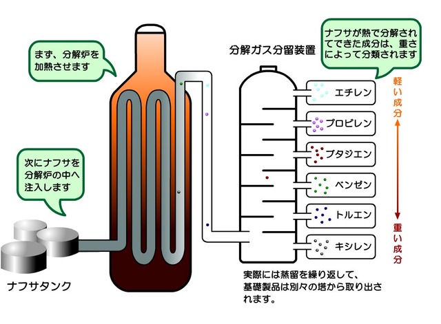 【悲報】ヨーロッパ、3週間以内に航空システムの維持不能なレベルの燃料不足に直面する模様・・・ | 【悲報】ヨーロッパ、3週間以内に航空システムの維持不能なレベルの燃料不足に直面する模様・・・ | 【悲報】ヨーロッパ、3週間以内に航空システムの維持不能なレベルの燃料不足に直面する模様・・・ | 【悲報】ヨーロッパ、3週間以内に航空システムの維持不能なレベルの燃料不足に直面する模様・・・ | 【悲報】ヨーロッパ、3週間以内に航空システムの維持不能なレベルの燃料不足に直面する模様・・・ | 【悲報】ヨーロッパ、3週間以内に航空システムの維持不能なレベルの燃料不足に直面する模様・・・ | やっちまった速報(画像15192339663290_6)