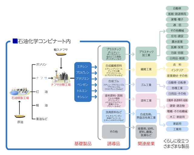 【悲報】ヨーロッパ、3週間以内に航空システムの維持不能なレベルの燃料不足に直面する模様・・・ | 【悲報】ヨーロッパ、3週間以内に航空システムの維持不能なレベルの燃料不足に直面する模様・・・ | 【悲報】ヨーロッパ、3週間以内に航空システムの維持不能なレベルの燃料不足に直面する模様・・・ | 【悲報】ヨーロッパ、3週間以内に航空システムの維持不能なレベルの燃料不足に直面する模様・・・ | 【悲報】ヨーロッパ、3週間以内に航空システムの維持不能なレベルの燃料不足に直面する模様・・・ | 【悲報】ヨーロッパ、3週間以内に航空システムの維持不能なレベルの燃料不足に直面する模様・・・ | 【悲報】ヨーロッパ、3週間以内に航空システムの維持不能なレベルの燃料不足に直面する模様・・・ | やっちまった速報(画像15192340148343_7)