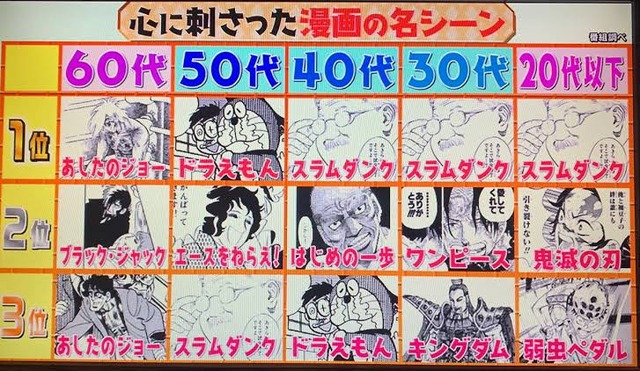 外人「ワンピのエースの死はムカつくだけ、だって馬鹿で死んじゃうから」 | 外人「ワンピのエースの死はムカつくだけ、だって馬鹿で死んじゃうから」 | やっちまった速報(画像16022352171123_2)