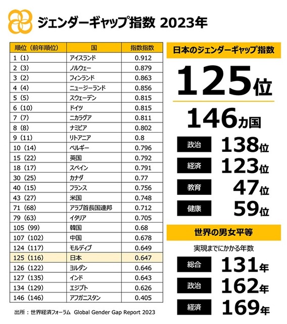【悲報】主婦年金廃止でXの専業主婦がブチギレてしまうｗｗｗｗｗｗ | 【悲報】主婦年金廃止でXの専業主婦がブチギレてしまうｗｗｗｗｗｗ | 【悲報】主婦年金廃止でXの専業主婦がブチギレてしまうｗｗｗｗｗｗ | やっちまった速報(画像16182329089109_3)