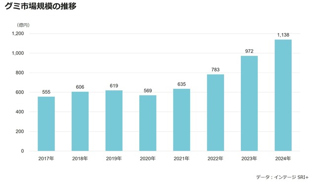 【悲報】日本人の「フルーツ離れ」ガチで深刻になる・・・・・ | 【悲報】日本人の「フルーツ離れ」ガチで深刻になる・・・・・ | 【悲報】日本人の「フルーツ離れ」ガチで深刻になる・・・・・ | 【悲報】日本人の「フルーツ離れ」ガチで深刻になる・・・・・ | 【悲報】日本人の「フルーツ離れ」ガチで深刻になる・・・・・ | 【悲報】日本人の「フルーツ離れ」ガチで深刻になる・・・・・ | 【悲報】日本人の「フルーツ離れ」ガチで深刻になる・・・・・ | 【悲報】日本人の「フルーツ離れ」ガチで深刻になる・・・・・ | 【悲報】日本人の「フルーツ離れ」ガチで深刻になる・・・・・ | やっちまった速報(画像17012350751699_9)
