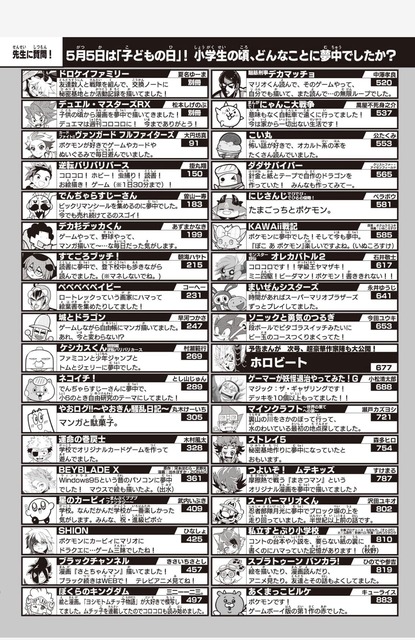 【悲報】コロコロコミック、ドラえもん連載終了してしまう・・・ | 【悲報】コロコロコミック、ドラえもん連載終了してしまう・・・ | 【悲報】コロコロコミック、ドラえもん連載終了してしまう・・・ | 【悲報】コロコロコミック、ドラえもん連載終了してしまう・・・ | 【悲報】コロコロコミック、ドラえもん連載終了してしまう・・・ | 【悲報】コロコロコミック、ドラえもん連載終了してしまう・・・ | 【悲報】コロコロコミック、ドラえもん連載終了してしまう・・・ | 【悲報】コロコロコミック、ドラえもん連載終了してしまう・・・ | 【悲報】コロコロコミック、ドラえもん連載終了してしまう・・・ | 【悲報】コロコロコミック、ドラえもん連載終了してしまう・・・ | 【悲報】コロコロコミック、ドラえもん連載終了してしまう・・・ | 【悲報】コロコロコミック、ドラえもん連載終了してしまう・・・ | 【悲報】コロコロコミック、ドラえもん連載終了してしまう・・・ | 【悲報】コロコロコミック、ドラえもん連載終了してしまう・・・ | やっちまった速報(画像17102323668187_14)