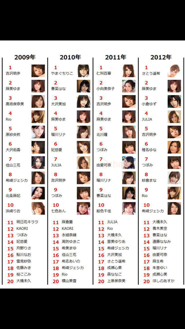 【画像】エロすぎていまだに抜いてるAV女優ｗｗｗｗｗ | 【画像】エロすぎていまだに抜いてるAV女優ｗｗｗｗｗ | 【画像】エロすぎていまだに抜いてるAV女優ｗｗｗｗｗ | 【画像】エロすぎていまだに抜いてるAV女優ｗｗｗｗｗ | 【画像】エロすぎていまだに抜いてるAV女優ｗｗｗｗｗ | 【画像】エロすぎていまだに抜いてるAV女優ｗｗｗｗｗ | 【画像】エロすぎていまだに抜いてるAV女優ｗｗｗｗｗ | 【画像】エロすぎていまだに抜いてるAV女優ｗｗｗｗｗ | 【画像】エロすぎていまだに抜いてるAV女優ｗｗｗｗｗ | 【画像】エロすぎていまだに抜いてるAV女優ｗｗｗｗｗ | 【画像】エロすぎていまだに抜いてるAV女優ｗｗｗｗｗ | 【画像】エロすぎていまだに抜いてるAV女優ｗｗｗｗｗ | 【画像】エロすぎていまだに抜いてるAV女優ｗｗｗｗｗ | 【画像】エロすぎていまだに抜いてるAV女優ｗｗｗｗｗ | 【画像】エロすぎていまだに抜いてるAV女優ｗｗｗｗｗ | 【画像】エロすぎていまだに抜いてるAV女優ｗｗｗｗｗ | 【画像】エロすぎていまだに抜いてるAV女優ｗｗｗｗｗ | 【画像】エロすぎていまだに抜いてるAV女優ｗｗｗｗｗ | 【画像】エロすぎていまだに抜いてるAV女優ｗｗｗｗｗ | 【画像】エロすぎていまだに抜いてるAV女優ｗｗｗｗｗ | 【画像】エロすぎていまだに抜いてるAV女優ｗｗｗｗｗ | 【画像】エロすぎていまだに抜いてるAV女優ｗｗｗｗｗ | 【画像】エロすぎていまだに抜いてるAV女優ｗｗｗｗｗ | 【画像】エロすぎていまだに抜いてるAV女優ｗｗｗｗｗ | 【画像】エロすぎていまだに抜いてるAV女優ｗｗｗｗｗ | 【画像】エロすぎていまだに抜いてるAV女優ｗｗｗｗｗ | 【画像】エロすぎていまだに抜いてるAV女優ｗｗｗｗｗ | 【画像】エロすぎていまだに抜いてるAV女優ｗｗｗｗｗ | 【画像】エロすぎていまだに抜いてるAV女優ｗｗｗｗｗ | 【画像】エロすぎていまだに抜いてるAV女優ｗｗｗｗｗ | 【画像】エロすぎていまだに抜いてるAV女優ｗｗｗｗｗ | 【画像】エロすぎていまだに抜いてるAV女優ｗｗｗｗｗ | 【画像】エロすぎていまだに抜いてるAV女優ｗｗｗｗｗ | 【画像】エロすぎていまだに抜いてるAV女優ｗｗｗｗｗ | 【画像】エロすぎていまだに抜いてるAV女優ｗｗｗｗｗ | 【画像】エロすぎていまだに抜いてるAV女優ｗｗｗｗｗ | 【画像】エロすぎていまだに抜いてるAV女優ｗｗｗｗｗ | 【画像】エロすぎていまだに抜いてるAV女優ｗｗｗｗｗ | 【画像】エロすぎていまだに抜いてるAV女優ｗｗｗｗｗ | 【画像】エロすぎていまだに抜いてるAV女優ｗｗｗｗｗ | 【画像】エロすぎていまだに抜いてるAV女優ｗｗｗｗｗ | 【画像】エロすぎていまだに抜いてるAV女優ｗｗｗｗｗ | 【画像】エロすぎていまだに抜いてるAV女優ｗｗｗｗｗ | 【画像】エロすぎていまだに抜いてるAV女優ｗｗｗｗｗ | 【画像】エロすぎていまだに抜いてるAV女優ｗｗｗｗｗ | 【画像】エロすぎていまだに抜いてるAV女優ｗｗｗｗｗ | 【画像】エロすぎていまだに抜いてるAV女優ｗｗｗｗｗ | 【画像】エロすぎていまだに抜いてるAV女優ｗｗｗｗｗ | 【画像】エロすぎていまだに抜いてるAV女優ｗｗｗｗｗ | 【画像】エロすぎていまだに抜いてるAV女優ｗｗｗｗｗ | 【画像】エロすぎていまだに抜いてるAV女優ｗｗｗｗｗ | やっちまった速報(画像18002347448683_51)