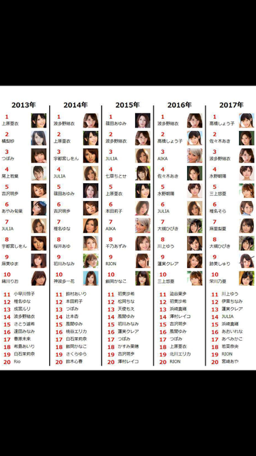 【画像】エロすぎていまだに抜いてるAV女優ｗｗｗｗｗ | 【画像】エロすぎていまだに抜いてるAV女優ｗｗｗｗｗ | 【画像】エロすぎていまだに抜いてるAV女優ｗｗｗｗｗ | 【画像】エロすぎていまだに抜いてるAV女優ｗｗｗｗｗ | 【画像】エロすぎていまだに抜いてるAV女優ｗｗｗｗｗ | 【画像】エロすぎていまだに抜いてるAV女優ｗｗｗｗｗ | 【画像】エロすぎていまだに抜いてるAV女優ｗｗｗｗｗ | 【画像】エロすぎていまだに抜いてるAV女優ｗｗｗｗｗ | 【画像】エロすぎていまだに抜いてるAV女優ｗｗｗｗｗ | 【画像】エロすぎていまだに抜いてるAV女優ｗｗｗｗｗ | 【画像】エロすぎていまだに抜いてるAV女優ｗｗｗｗｗ | 【画像】エロすぎていまだに抜いてるAV女優ｗｗｗｗｗ | 【画像】エロすぎていまだに抜いてるAV女優ｗｗｗｗｗ | 【画像】エロすぎていまだに抜いてるAV女優ｗｗｗｗｗ | 【画像】エロすぎていまだに抜いてるAV女優ｗｗｗｗｗ | 【画像】エロすぎていまだに抜いてるAV女優ｗｗｗｗｗ | 【画像】エロすぎていまだに抜いてるAV女優ｗｗｗｗｗ | 【画像】エロすぎていまだに抜いてるAV女優ｗｗｗｗｗ | 【画像】エロすぎていまだに抜いてるAV女優ｗｗｗｗｗ | 【画像】エロすぎていまだに抜いてるAV女優ｗｗｗｗｗ | 【画像】エロすぎていまだに抜いてるAV女優ｗｗｗｗｗ | 【画像】エロすぎていまだに抜いてるAV女優ｗｗｗｗｗ | 【画像】エロすぎていまだに抜いてるAV女優ｗｗｗｗｗ | 【画像】エロすぎていまだに抜いてるAV女優ｗｗｗｗｗ | 【画像】エロすぎていまだに抜いてるAV女優ｗｗｗｗｗ | 【画像】エロすぎていまだに抜いてるAV女優ｗｗｗｗｗ | 【画像】エロすぎていまだに抜いてるAV女優ｗｗｗｗｗ | 【画像】エロすぎていまだに抜いてるAV女優ｗｗｗｗｗ | 【画像】エロすぎていまだに抜いてるAV女優ｗｗｗｗｗ | 【画像】エロすぎていまだに抜いてるAV女優ｗｗｗｗｗ | 【画像】エロすぎていまだに抜いてるAV女優ｗｗｗｗｗ | 【画像】エロすぎていまだに抜いてるAV女優ｗｗｗｗｗ | 【画像】エロすぎていまだに抜いてるAV女優ｗｗｗｗｗ | 【画像】エロすぎていまだに抜いてるAV女優ｗｗｗｗｗ | 【画像】エロすぎていまだに抜いてるAV女優ｗｗｗｗｗ | 【画像】エロすぎていまだに抜いてるAV女優ｗｗｗｗｗ | 【画像】エロすぎていまだに抜いてるAV女優ｗｗｗｗｗ | 【画像】エロすぎていまだに抜いてるAV女優ｗｗｗｗｗ | 【画像】エロすぎていまだに抜いてるAV女優ｗｗｗｗｗ | 【画像】エロすぎていまだに抜いてるAV女優ｗｗｗｗｗ | 【画像】エロすぎていまだに抜いてるAV女優ｗｗｗｗｗ | 【画像】エロすぎていまだに抜いてるAV女優ｗｗｗｗｗ | 【画像】エロすぎていまだに抜いてるAV女優ｗｗｗｗｗ | 【画像】エロすぎていまだに抜いてるAV女優ｗｗｗｗｗ | 【画像】エロすぎていまだに抜いてるAV女優ｗｗｗｗｗ | 【画像】エロすぎていまだに抜いてるAV女優ｗｗｗｗｗ | 【画像】エロすぎていまだに抜いてるAV女優ｗｗｗｗｗ | 【画像】エロすぎていまだに抜いてるAV女優ｗｗｗｗｗ | 【画像】エロすぎていまだに抜いてるAV女優ｗｗｗｗｗ | 【画像】エロすぎていまだに抜いてるAV女優ｗｗｗｗｗ | 【画像】エロすぎていまだに抜いてるAV女優ｗｗｗｗｗ | 【画像】エロすぎていまだに抜いてるAV女優ｗｗｗｗｗ | やっちまった速報(画像18002347965818_52)