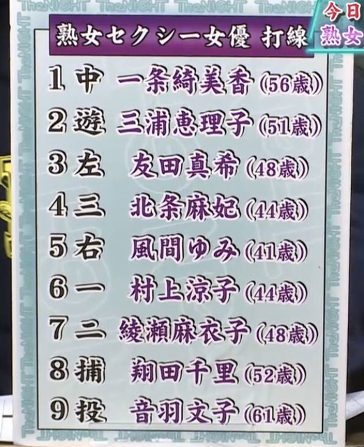 【画像】エロすぎていまだに抜いてるAV女優ｗｗｗｗｗ | 【画像】エロすぎていまだに抜いてるAV女優ｗｗｗｗｗ | 【画像】エロすぎていまだに抜いてるAV女優ｗｗｗｗｗ | 【画像】エロすぎていまだに抜いてるAV女優ｗｗｗｗｗ | 【画像】エロすぎていまだに抜いてるAV女優ｗｗｗｗｗ | 【画像】エロすぎていまだに抜いてるAV女優ｗｗｗｗｗ | 【画像】エロすぎていまだに抜いてるAV女優ｗｗｗｗｗ | 【画像】エロすぎていまだに抜いてるAV女優ｗｗｗｗｗ | 【画像】エロすぎていまだに抜いてるAV女優ｗｗｗｗｗ | 【画像】エロすぎていまだに抜いてるAV女優ｗｗｗｗｗ | 【画像】エロすぎていまだに抜いてるAV女優ｗｗｗｗｗ | 【画像】エロすぎていまだに抜いてるAV女優ｗｗｗｗｗ | 【画像】エロすぎていまだに抜いてるAV女優ｗｗｗｗｗ | 【画像】エロすぎていまだに抜いてるAV女優ｗｗｗｗｗ | 【画像】エロすぎていまだに抜いてるAV女優ｗｗｗｗｗ | 【画像】エロすぎていまだに抜いてるAV女優ｗｗｗｗｗ | 【画像】エロすぎていまだに抜いてるAV女優ｗｗｗｗｗ | 【画像】エロすぎていまだに抜いてるAV女優ｗｗｗｗｗ | 【画像】エロすぎていまだに抜いてるAV女優ｗｗｗｗｗ | 【画像】エロすぎていまだに抜いてるAV女優ｗｗｗｗｗ | 【画像】エロすぎていまだに抜いてるAV女優ｗｗｗｗｗ | 【画像】エロすぎていまだに抜いてるAV女優ｗｗｗｗｗ | 【画像】エロすぎていまだに抜いてるAV女優ｗｗｗｗｗ | 【画像】エロすぎていまだに抜いてるAV女優ｗｗｗｗｗ | 【画像】エロすぎていまだに抜いてるAV女優ｗｗｗｗｗ | 【画像】エロすぎていまだに抜いてるAV女優ｗｗｗｗｗ | 【画像】エロすぎていまだに抜いてるAV女優ｗｗｗｗｗ | 【画像】エロすぎていまだに抜いてるAV女優ｗｗｗｗｗ | 【画像】エロすぎていまだに抜いてるAV女優ｗｗｗｗｗ | 【画像】エロすぎていまだに抜いてるAV女優ｗｗｗｗｗ | 【画像】エロすぎていまだに抜いてるAV女優ｗｗｗｗｗ | 【画像】エロすぎていまだに抜いてるAV女優ｗｗｗｗｗ | 【画像】エロすぎていまだに抜いてるAV女優ｗｗｗｗｗ | 【画像】エロすぎていまだに抜いてるAV女優ｗｗｗｗｗ | 【画像】エロすぎていまだに抜いてるAV女優ｗｗｗｗｗ | 【画像】エロすぎていまだに抜いてるAV女優ｗｗｗｗｗ | 【画像】エロすぎていまだに抜いてるAV女優ｗｗｗｗｗ | 【画像】エロすぎていまだに抜いてるAV女優ｗｗｗｗｗ | 【画像】エロすぎていまだに抜いてるAV女優ｗｗｗｗｗ | 【画像】エロすぎていまだに抜いてるAV女優ｗｗｗｗｗ | 【画像】エロすぎていまだに抜いてるAV女優ｗｗｗｗｗ | 【画像】エロすぎていまだに抜いてるAV女優ｗｗｗｗｗ | 【画像】エロすぎていまだに抜いてるAV女優ｗｗｗｗｗ | 【画像】エロすぎていまだに抜いてるAV女優ｗｗｗｗｗ | 【画像】エロすぎていまだに抜いてるAV女優ｗｗｗｗｗ | 【画像】エロすぎていまだに抜いてるAV女優ｗｗｗｗｗ | 【画像】エロすぎていまだに抜いてるAV女優ｗｗｗｗｗ | 【画像】エロすぎていまだに抜いてるAV女優ｗｗｗｗｗ | 【画像】エロすぎていまだに抜いてるAV女優ｗｗｗｗｗ | 【画像】エロすぎていまだに抜いてるAV女優ｗｗｗｗｗ | 【画像】エロすぎていまだに抜いてるAV女優ｗｗｗｗｗ | 【画像】エロすぎていまだに抜いてるAV女優ｗｗｗｗｗ | 【画像】エロすぎていまだに抜いてるAV女優ｗｗｗｗｗ | 【画像】エロすぎていまだに抜いてるAV女優ｗｗｗｗｗ | 【画像】エロすぎていまだに抜いてるAV女優ｗｗｗｗｗ | 【画像】エロすぎていまだに抜いてるAV女優ｗｗｗｗｗ | 【画像】エロすぎていまだに抜いてるAV女優ｗｗｗｗｗ | 【画像】エロすぎていまだに抜いてるAV女優ｗｗｗｗｗ | 【画像】エロすぎていまだに抜いてるAV女優ｗｗｗｗｗ | 【画像】エロすぎていまだに抜いてるAV女優ｗｗｗｗｗ | 【画像】エロすぎていまだに抜いてるAV女優ｗｗｗｗｗ | 【画像】エロすぎていまだに抜いてるAV女優ｗｗｗｗｗ | 【画像】エロすぎていまだに抜いてるAV女優ｗｗｗｗｗ | 【画像】エロすぎていまだに抜いてるAV女優ｗｗｗｗｗ | 【画像】エロすぎていまだに抜いてるAV女優ｗｗｗｗｗ | 【画像】エロすぎていまだに抜いてるAV女優ｗｗｗｗｗ | 【画像】エロすぎていまだに抜いてるAV女優ｗｗｗｗｗ | 【画像】エロすぎていまだに抜いてるAV女優ｗｗｗｗｗ | 【画像】エロすぎていまだに抜いてるAV女優ｗｗｗｗｗ | 【画像】エロすぎていまだに抜いてるAV女優ｗｗｗｗｗ | 【画像】エロすぎていまだに抜いてるAV女優ｗｗｗｗｗ | 【画像】エロすぎていまだに抜いてるAV女優ｗｗｗｗｗ | 【画像】エロすぎていまだに抜いてるAV女優ｗｗｗｗｗ | 【画像】エロすぎていまだに抜いてるAV女優ｗｗｗｗｗ | 【画像】エロすぎていまだに抜いてるAV女優ｗｗｗｗｗ | 【画像】エロすぎていまだに抜いてるAV女優ｗｗｗｗｗ | 【画像】エロすぎていまだに抜いてるAV女優ｗｗｗｗｗ | 【画像】エロすぎていまだに抜いてるAV女優ｗｗｗｗｗ | 【画像】エロすぎていまだに抜いてるAV女優ｗｗｗｗｗ | 【画像】エロすぎていまだに抜いてるAV女優ｗｗｗｗｗ | 【画像】エロすぎていまだに抜いてるAV女優ｗｗｗｗｗ | 【画像】エロすぎていまだに抜いてるAV女優ｗｗｗｗｗ | 【画像】エロすぎていまだに抜いてるAV女優ｗｗｗｗｗ | 【画像】エロすぎていまだに抜いてるAV女優ｗｗｗｗｗ | 【画像】エロすぎていまだに抜いてるAV女優ｗｗｗｗｗ | 【画像】エロすぎていまだに抜いてるAV女優ｗｗｗｗｗ | 【画像】エロすぎていまだに抜いてるAV女優ｗｗｗｗｗ | 【画像】エロすぎていまだに抜いてるAV女優ｗｗｗｗｗ | やっちまった速報(画像18002405150735_88)