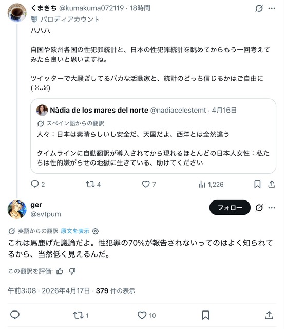 【悲報】日本の性犯罪大国であることが世界中にバレて終わるｗｗｗｗ | 【悲報】日本の性犯罪大国であることが世界中にバレて終わるｗｗｗｗ | 【悲報】日本の性犯罪大国であることが世界中にバレて終わるｗｗｗｗ | 【悲報】日本の性犯罪大国であることが世界中にバレて終わるｗｗｗｗ | 【悲報】日本の性犯罪大国であることが世界中にバレて終わるｗｗｗｗ | 【悲報】日本の性犯罪大国であることが世界中にバレて終わるｗｗｗｗ | 【悲報】日本の性犯罪大国であることが世界中にバレて終わるｗｗｗｗ | やっちまった速報(画像18132338686366_7)