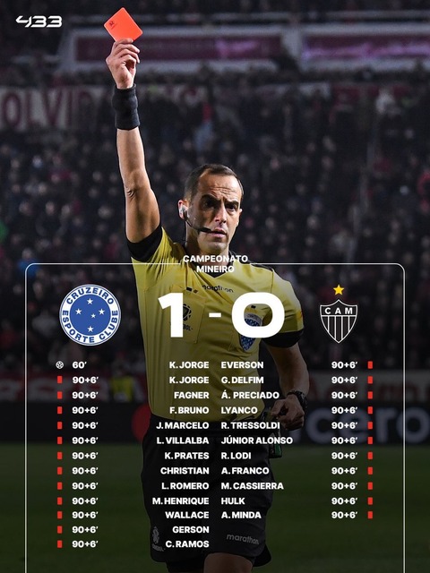 【悲報】ブラジルで試合中に選手を刺殺した審判、首を切断されてしまう・・・・・ | 【悲報】ブラジルで試合中に選手を刺殺した審判、首を切断されてしまう・・・・・ | 【悲報】ブラジルで試合中に選手を刺殺した審判、首を切断されてしまう・・・・・ | やっちまった速報(画像19100528865620_3)