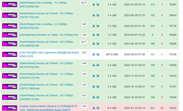 Twitter日本人「海賊版サイトを正当化するのやめろよ」海外「でも日本が一番アクセスしてる国じゃないか！」 | Twitter日本人「海賊版サイトを正当化するのやめろよ」海外「でも日本が一番アクセスしてる国じゃないか！」 | Twitter日本人「海賊版サイトを正当化するのやめろよ」海外「でも日本が一番アクセスしてる国じゃないか！」 | Twitter日本人「海賊版サイトを正当化するのやめろよ」海外「でも日本が一番アクセスしてる国じゃないか！」 | Twitter日本人「海賊版サイトを正当化するのやめろよ」海外「でも日本が一番アクセスしてる国じゃないか！」 | Twitter日本人「海賊版サイトを正当化するのやめろよ」海外「でも日本が一番アクセスしてる国じゃないか！」 | Twitter日本人「海賊版サイトを正当化するのやめろよ」海外「でも日本が一番アクセスしてる国じゃないか！」 | Twitter日本人「海賊版サイトを正当化するのやめろよ」海外「でも日本が一番アクセスしてる国じゃないか！」 | Twitter日本人「海賊版サイトを正当化するのやめろよ」海外「でも日本が一番アクセスしてる国じゃないか！」 | Twitter日本人「海賊版サイトを正当化するのやめろよ」海外「でも日本が一番アクセスしてる国じゃないか！」 | Twitter日本人「海賊版サイトを正当化するのやめろよ」海外「でも日本が一番アクセスしてる国じゃないか！」 | Twitter日本人「海賊版サイトを正当化するのやめろよ」海外「でも日本が一番アクセスしてる国じゃないか！」 | Twitter日本人「海賊版サイトを正当化するのやめろよ」海外「でも日本が一番アクセスしてる国じゃないか！」 | Twitter日本人「海賊版サイトを正当化するのやめろよ」海外「でも日本が一番アクセスしてる国じゃないか！」 | Twitter日本人「海賊版サイトを正当化するのやめろよ」海外「でも日本が一番アクセスしてる国じゃないか！」 | やっちまった速報(画像19170544355024_15)