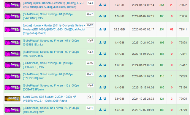 Twitter日本人「海賊版サイトを正当化するのやめろよ」海外「でも日本が一番アクセスしてる国じゃないか！」 | Twitter日本人「海賊版サイトを正当化するのやめろよ」海外「でも日本が一番アクセスしてる国じゃないか！」 | Twitter日本人「海賊版サイトを正当化するのやめろよ」海外「でも日本が一番アクセスしてる国じゃないか！」 | Twitter日本人「海賊版サイトを正当化するのやめろよ」海外「でも日本が一番アクセスしてる国じゃないか！」 | Twitter日本人「海賊版サイトを正当化するのやめろよ」海外「でも日本が一番アクセスしてる国じゃないか！」 | Twitter日本人「海賊版サイトを正当化するのやめろよ」海外「でも日本が一番アクセスしてる国じゃないか！」 | Twitter日本人「海賊版サイトを正当化するのやめろよ」海外「でも日本が一番アクセスしてる国じゃないか！」 | Twitter日本人「海賊版サイトを正当化するのやめろよ」海外「でも日本が一番アクセスしてる国じゃないか！」 | Twitter日本人「海賊版サイトを正当化するのやめろよ」海外「でも日本が一番アクセスしてる国じゃないか！」 | Twitter日本人「海賊版サイトを正当化するのやめろよ」海外「でも日本が一番アクセスしてる国じゃないか！」 | Twitter日本人「海賊版サイトを正当化するのやめろよ」海外「でも日本が一番アクセスしてる国じゃないか！」 | Twitter日本人「海賊版サイトを正当化するのやめろよ」海外「でも日本が一番アクセスしてる国じゃないか！」 | Twitter日本人「海賊版サイトを正当化するのやめろよ」海外「でも日本が一番アクセスしてる国じゃないか！」 | Twitter日本人「海賊版サイトを正当化するのやめろよ」海外「でも日本が一番アクセスしてる国じゃないか！」 | Twitter日本人「海賊版サイトを正当化するのやめろよ」海外「でも日本が一番アクセスしてる国じゃないか！」 | Twitter日本人「海賊版サイトを正当化するのやめろよ」海外「でも日本が一番アクセスしてる国じゃないか！」 | やっちまった速報(画像19170544855121_16)
