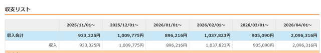 【悲報】日本の平均年収450万←嘘つけ。この数字何だよ？ | 【悲報】日本の平均年収450万←嘘つけ。この数字何だよ？ | 【悲報】日本の平均年収450万←嘘つけ。この数字何だよ？ | 【悲報】日本の平均年収450万←嘘つけ。この数字何だよ？ | 【悲報】日本の平均年収450万←嘘つけ。この数字何だよ？ | 【悲報】日本の平均年収450万←嘘つけ。この数字何だよ？ | 【悲報】日本の平均年収450万←嘘つけ。この数字何だよ？ | やっちまった速報(画像20053458157760_7)
