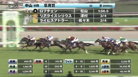 【悲報】デリヘル呼んだら１万損したwwwwww
 | やっちまった速報(最新記事6)