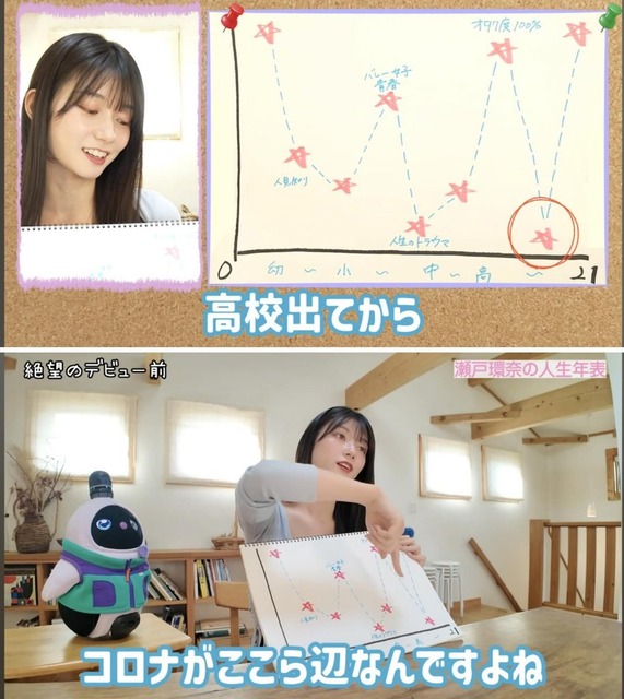 【画像】瀬戸環奈の最新AV、遂にエロいｗｗｗｗｗ | 【画像】瀬戸環奈の最新AV、遂にエロいｗｗｗｗｗ | 【画像】瀬戸環奈の最新AV、遂にエロいｗｗｗｗｗ | 【画像】瀬戸環奈の最新AV、遂にエロいｗｗｗｗｗ | 【画像】瀬戸環奈の最新AV、遂にエロいｗｗｗｗｗ | やっちまった速報(画像21122451930143_5)