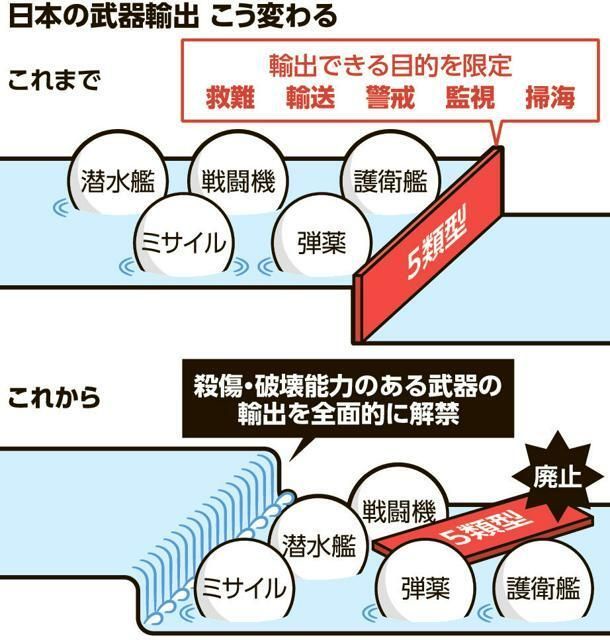【衝撃】自衛隊事故、中国のせいだった模様・・・・・ | 【衝撃】自衛隊事故、中国のせいだった模様・・・・・ | 【衝撃】自衛隊事故、中国のせいだった模様・・・・・ | 【衝撃】自衛隊事故、中国のせいだった模様・・・・・ | 【衝撃】自衛隊事故、中国のせいだった模様・・・・・ | 【衝撃】自衛隊事故、中国のせいだった模様・・・・・ | 【衝撃】自衛隊事故、中国のせいだった模様・・・・・ | 【衝撃】自衛隊事故、中国のせいだった模様・・・・・ | 【衝撃】自衛隊事故、中国のせいだった模様・・・・・ | やっちまった速報(画像22172450504061_9)