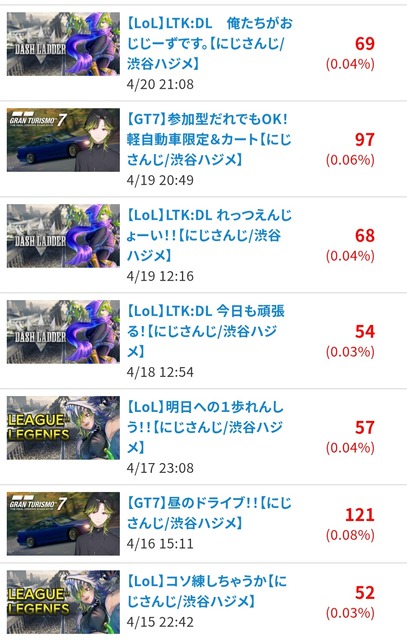 【画像】にじさんじ、プロゲーマー級のガチ勢を新人デビューさせてしまうｗｗｗｗ | 【画像】にじさんじ、プロゲーマー級のガチ勢を新人デビューさせてしまうｗｗｗｗ | 【画像】にじさんじ、プロゲーマー級のガチ勢を新人デビューさせてしまうｗｗｗｗ | 【画像】にじさんじ、プロゲーマー級のガチ勢を新人デビューさせてしまうｗｗｗｗ | 【画像】にじさんじ、プロゲーマー級のガチ勢を新人デビューさせてしまうｗｗｗｗ | 【画像】にじさんじ、プロゲーマー級のガチ勢を新人デビューさせてしまうｗｗｗｗ | 【画像】にじさんじ、プロゲーマー級のガチ勢を新人デビューさせてしまうｗｗｗｗ | 【画像】にじさんじ、プロゲーマー級のガチ勢を新人デビューさせてしまうｗｗｗｗ | 【画像】にじさんじ、プロゲーマー級のガチ勢を新人デビューさせてしまうｗｗｗｗ | 【画像】にじさんじ、プロゲーマー級のガチ勢を新人デビューさせてしまうｗｗｗｗ | 【画像】にじさんじ、プロゲーマー級のガチ勢を新人デビューさせてしまうｗｗｗｗ | 【画像】にじさんじ、プロゲーマー級のガチ勢を新人デビューさせてしまうｗｗｗｗ | 【画像】にじさんじ、プロゲーマー級のガチ勢を新人デビューさせてしまうｗｗｗｗ | 【画像】にじさんじ、プロゲーマー級のガチ勢を新人デビューさせてしまうｗｗｗｗ | 【画像】にじさんじ、プロゲーマー級のガチ勢を新人デビューさせてしまうｗｗｗｗ | 【画像】にじさんじ、プロゲーマー級のガチ勢を新人デビューさせてしまうｗｗｗｗ | 【画像】にじさんじ、プロゲーマー級のガチ勢を新人デビューさせてしまうｗｗｗｗ | 【画像】にじさんじ、プロゲーマー級のガチ勢を新人デビューさせてしまうｗｗｗｗ | 【画像】にじさんじ、プロゲーマー級のガチ勢を新人デビューさせてしまうｗｗｗｗ | 【画像】にじさんじ、プロゲーマー級のガチ勢を新人デビューさせてしまうｗｗｗｗ | やっちまった速報(画像23042506928953_20)