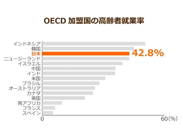「あぁ...日本って貧乏になったな...」と痛感する出来事上げてけ | 「あぁ...日本って貧乏になったな...」と痛感する出来事上げてけ | 「あぁ...日本って貧乏になったな...」と痛感する出来事上げてけ | やっちまった速報(画像25012522952516_3)