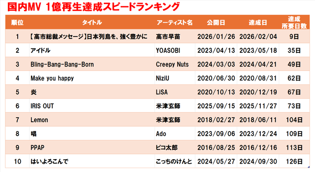 【悲報】おサナ、ドタキャンｗｗｗｗｗｗｗ | 【悲報】おサナ、ドタキャンｗｗｗｗｗｗｗ | 【悲報】おサナ、ドタキャンｗｗｗｗｗｗｗ | 【悲報】おサナ、ドタキャンｗｗｗｗｗｗｗ | 【悲報】おサナ、ドタキャンｗｗｗｗｗｗｗ | 【悲報】おサナ、ドタキャンｗｗｗｗｗｗｗ | 【悲報】おサナ、ドタキャンｗｗｗｗｗｗｗ | 【悲報】おサナ、ドタキャンｗｗｗｗｗｗｗ | 【悲報】おサナ、ドタキャンｗｗｗｗｗｗｗ | 【悲報】おサナ、ドタキャンｗｗｗｗｗｗｗ | 【悲報】おサナ、ドタキャンｗｗｗｗｗｗｗ | 【悲報】おサナ、ドタキャンｗｗｗｗｗｗｗ | やっちまった速報(画像25202515744983_12)