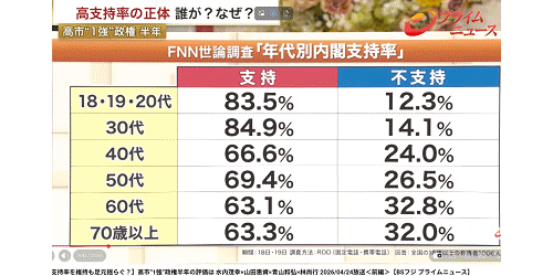 【悲報】おサナ、ドタキャンｗｗｗｗｗｗｗ | 【悲報】おサナ、ドタキャンｗｗｗｗｗｗｗ | やっちまった速報(画像25202511222297_2)