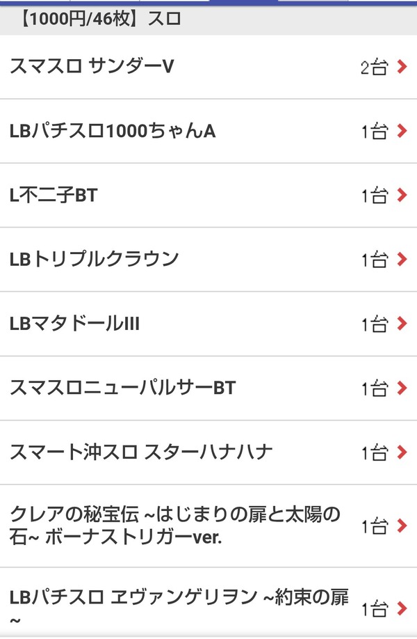 ジャグ撤去して全台スマスロにした店があるらしい | ジャグ撤去して全台スマスロにした店があるらしい | やっちまった速報(画像27084457918203_2)