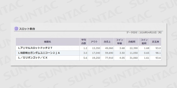 【悲報】元美人パチスロライターさん、新台ミリオンゴッドに苦言を苦言を呈してしまう… | 【悲報】元美人パチスロライターさん、新台ミリオンゴッドに苦言を苦言を呈してしまう… | 【悲報】元美人パチスロライターさん、新台ミリオンゴッドに苦言を苦言を呈してしまう… | 【悲報】元美人パチスロライターさん、新台ミリオンゴッドに苦言を苦言を呈してしまう… | 【悲報】元美人パチスロライターさん、新台ミリオンゴッドに苦言を苦言を呈してしまう… | 【悲報】元美人パチスロライターさん、新台ミリオンゴッドに苦言を苦言を呈してしまう… | やっちまった速報(画像27104453417464_6)