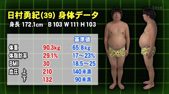 【悲報】バナナマン日村勇紀、活動休止 | 【悲報】バナナマン日村勇紀、活動休止 | 【悲報】バナナマン日村勇紀、活動休止 | やっちまった速報(画像28162526176176_3)