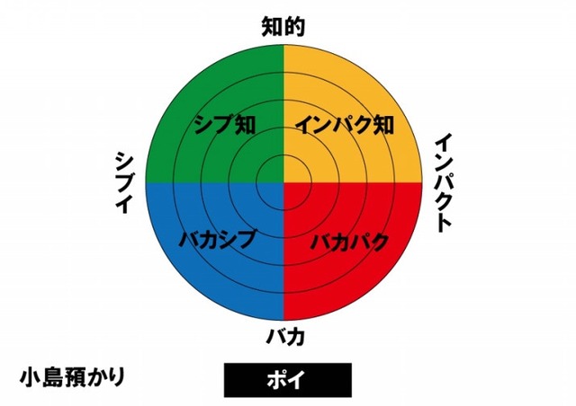 【悲報】カジサック（45）「本音言っただけ。世代的にタモリさんの笑いで育ってない。面白いとは思えないよｗ」 | 【悲報】カジサック（45）「本音言っただけ。世代的にタモリさんの笑いで育ってない。面白いとは思えないよｗ」 | 【悲報】カジサック（45）「本音言っただけ。世代的にタモリさんの笑いで育ってない。面白いとは思えないよｗ」 | 【悲報】カジサック（45）「本音言っただけ。世代的にタモリさんの笑いで育ってない。面白いとは思えないよｗ」 | 【悲報】カジサック（45）「本音言っただけ。世代的にタモリさんの笑いで育ってない。面白いとは思えないよｗ」 | やっちまった速報(画像29112447889455_5)
