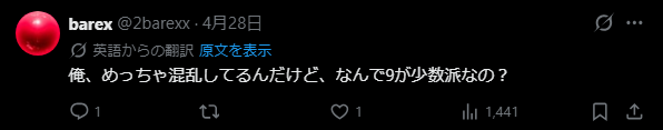外国人さん、日本の義務教育レベルの算数を半数が間違えてしまうｗｗｗｗｗ | 外国人さん、日本の義務教育レベルの算数を半数が間違えてしまうｗｗｗｗｗ | やっちまった速報(画像30005516927059_2)