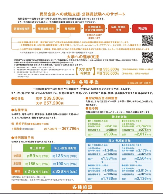 自衛隊「高卒で24万円もらえます。生活費かかりまません。最近は暴力ありません」←お前らがならない理由ｗｗｗｗｗ | 自衛隊「高卒で24万円もらえます。生活費かかりまません。最近は暴力ありません」←お前らがならない理由ｗｗｗｗｗ | 自衛隊「高卒で24万円もらえます。生活費かかりまません。最近は暴力ありません」←お前らがならない理由ｗｗｗｗｗ | やっちまった速報(画像30051520807337_3)