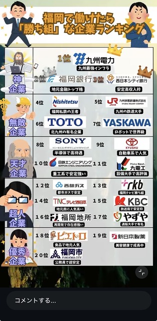 【悲報】西日本シティ銀行、謝罪 | 【悲報】西日本シティ銀行、謝罪 | 【悲報】西日本シティ銀行、謝罪 | 【悲報】西日本シティ銀行、謝罪 | やっちまった速報(画像30172528696715_4)