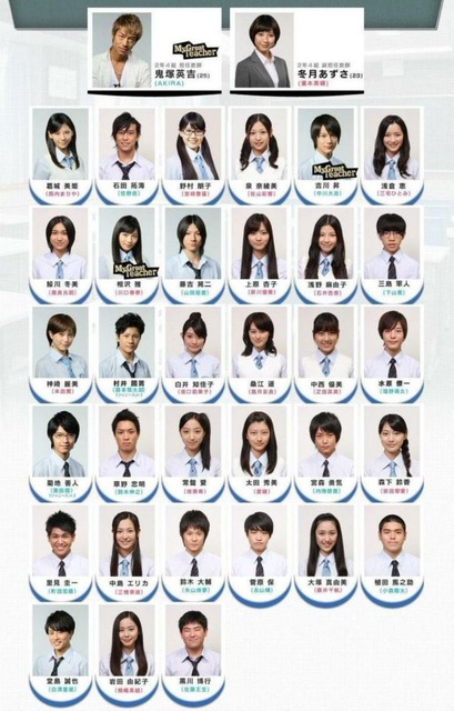 【画像】反町隆史主演「GTO」、28年ぶりに連ドラで復活ｗｗｗｗｗｗｗｗ | 【画像】反町隆史主演「GTO」、28年ぶりに連ドラで復活ｗｗｗｗｗｗｗｗ | 【画像】反町隆史主演「GTO」、28年ぶりに連ドラで復活ｗｗｗｗｗｗｗｗ | 【画像】反町隆史主演「GTO」、28年ぶりに連ドラで復活ｗｗｗｗｗｗｗｗ | 【画像】反町隆史主演「GTO」、28年ぶりに連ドラで復活ｗｗｗｗｗｗｗｗ | やっちまった速報(画像01024503844382_5)