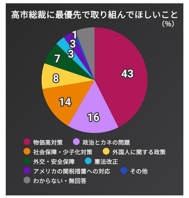 【悲報】財務省、為替介入5.4兆円ｗｗｗｗｗｗｗｗｗ | 【悲報】財務省、為替介入5.4兆円ｗｗｗｗｗｗｗｗｗ | 【悲報】財務省、為替介入5.4兆円ｗｗｗｗｗｗｗｗｗ | 【悲報】財務省、為替介入5.4兆円ｗｗｗｗｗｗｗｗｗ | やっちまった速報(画像01201747347576_4)