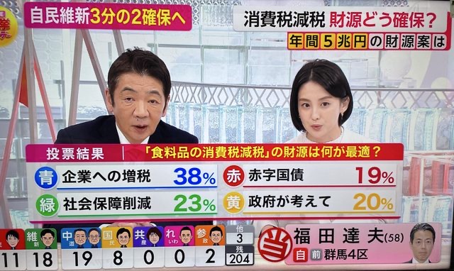 【悲報】財務省、為替介入5.4兆円ｗｗｗｗｗｗｗｗｗ | 【悲報】財務省、為替介入5.4兆円ｗｗｗｗｗｗｗｗｗ | 【悲報】財務省、為替介入5.4兆円ｗｗｗｗｗｗｗｗｗ | 【悲報】財務省、為替介入5.4兆円ｗｗｗｗｗｗｗｗｗ | 【悲報】財務省、為替介入5.4兆円ｗｗｗｗｗｗｗｗｗ | 【悲報】財務省、為替介入5.4兆円ｗｗｗｗｗｗｗｗｗ | やっちまった速報(画像01201748283911_6)