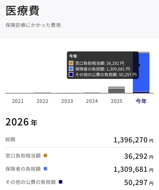 【画像】蓄膿症、顔の中がヤバイ状態になってしまう・・・・・ | 【画像】蓄膿症、顔の中がヤバイ状態になってしまう・・・・・ | 【画像】蓄膿症、顔の中がヤバイ状態になってしまう・・・・・ | 【画像】蓄膿症、顔の中がヤバイ状態になってしまう・・・・・ | 【画像】蓄膿症、顔の中がヤバイ状態になってしまう・・・・・ | 【画像】蓄膿症、顔の中がヤバイ状態になってしまう・・・・・ | 【画像】蓄膿症、顔の中がヤバイ状態になってしまう・・・・・ | 【画像】蓄膿症、顔の中がヤバイ状態になってしまう・・・・・ | 【画像】蓄膿症、顔の中がヤバイ状態になってしまう・・・・・ | 【画像】蓄膿症、顔の中がヤバイ状態になってしまう・・・・・ | 【画像】蓄膿症、顔の中がヤバイ状態になってしまう・・・・・ | 【画像】蓄膿症、顔の中がヤバイ状態になってしまう・・・・・ | 【画像】蓄膿症、顔の中がヤバイ状態になってしまう・・・・・ | やっちまった速報(画像02031749101674_13)