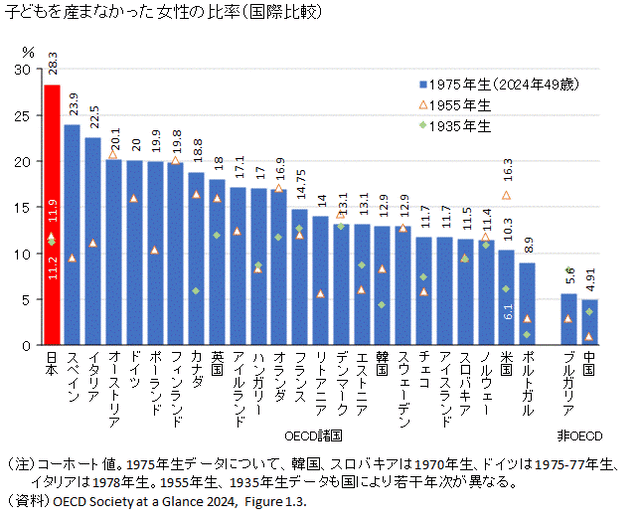 【悲報】「堕胎は殺人だ！」という風潮、広がり始めてる模様・・・・ | 【悲報】「堕胎は殺人だ！」という風潮、広がり始めてる模様・・・・ | 【悲報】「堕胎は殺人だ！」という風潮、広がり始めてる模様・・・・ | やっちまった速報(画像03041807890823_3)